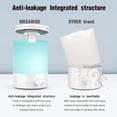 thumbnail image 4 of 3.5L Cool Mist Humidifier – Ultra-Quiet Ultrasonic Vaporizer with Top-Fill De..., 4 of 9