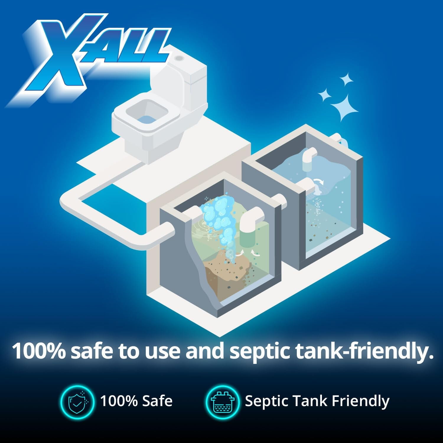 X-ALL Foaming Toilet Cleaner, Self-Activating Powder for Deep Cleaning, Fights Stains, Limescale and Mineral-Buildup