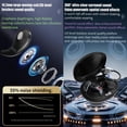 thumbnail image 4 of Auriculares OWS Open Ear con Bluetooth 5.4, micrófono, ganchos para las orejas, conexión inalámbrica dual y 100 horas de reproducción para practicar deporte, correr o hacer ejercicio, 4 of 6