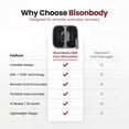 thumbnail image 2 of Bison Body Masajeador de Pies Eléctrico con Función de Luz Roja y Control Remoto Inalámbrico, 12 Modos y 20 Niveles de Intensidad, Masajeador de Pies Recargable para Relajación, Regalos Del Día de, 2 of 6