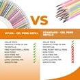 thumbnail image 2 of Nylea Gel Pen Refills, Assorted Ink Colors, 100 Count, 2 Pack, 2 of 9