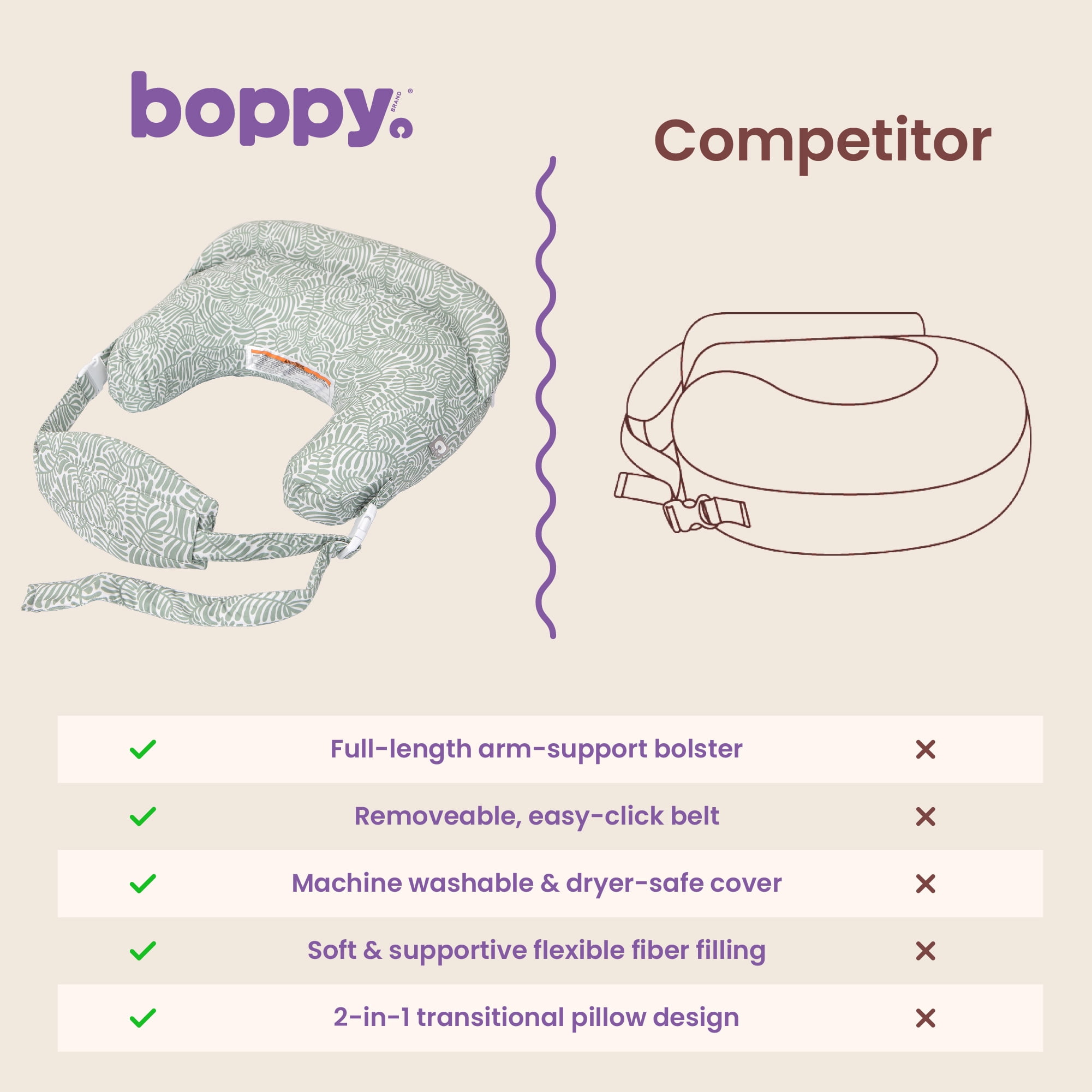 Boppy Complete Nursing Pillow – Ergonomic Bottle and Breastfeeding Pillow – 2-in-1 CloseComfort Design With Belt and Full-Length Positioning Bolster-Sage Green Vines