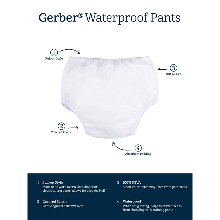 Gerber Gender Neutral Reusable White Waterproof Training Underwear, 8-Pack,  Sizes 3/6 Months - 4T 
