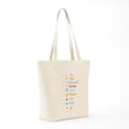 thumbnail image 7 of CafePress - Mnemonic Edited II Tote Bag - Unisex Canvas Tote Bag, Beige, 1-Piece, 7 of 7