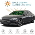 thumbnail image 3 of Awypu Tropical Green Leaves Palm Leaf Decorative Front Window Sun Shade for Car SUV Truck Protector 51.18*27.59 in, 3 of 7