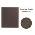 thumbnail image 4 of 16 Packs Superfine Sanding Sponge Blocks 500-600 Grit Foam Sanding Block Pad, 120x100x12mm, Brown, 4 of 7