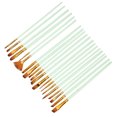 thumbnail image 3 of Ccdes Watercolor Brushes, Paint Brush Sets Five Different Shapes For Oil Painting For Watercolor, 3 of 8