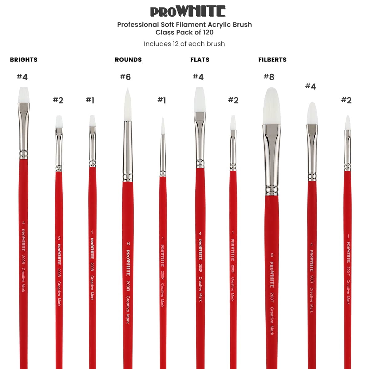 Creative Mark Pro White Soft Filament Acrylic Paint Brushes - Bulk Pack of 120 Assorted - Versatile Synthetic Brushes for Acrylic Painting , Gouache, Oils & Caseins