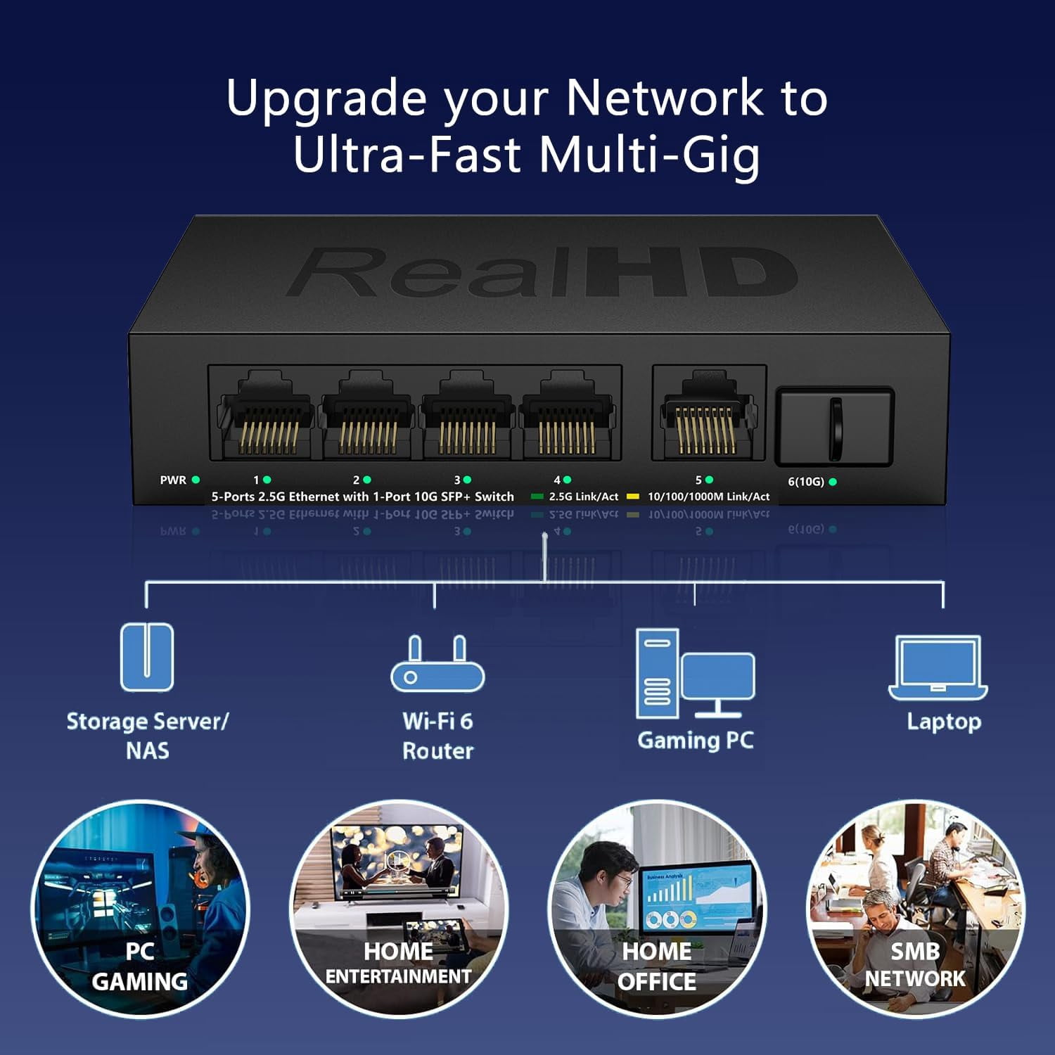 2.5GB 5 Port Network Ethernet Switch Unmanaged with 1 x 10G SFP+ Port | Multigig Switch 10-100-1000Mbps | 45G Bandwidth | Plug & Play | Fanless Quiet Metal Internet Switch