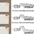 thumbnail image 4 of 4 Pack Charnières de Cabinet Sans Cadre Superposition Complète Vitesse de Fermeture Réglable Fermeture Douce, 4 of 5