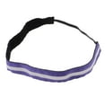 thumbnail image 4 of LOVIVER Bandeau Ajustable Sport Course Jogging sur Refreb, 4 of 7