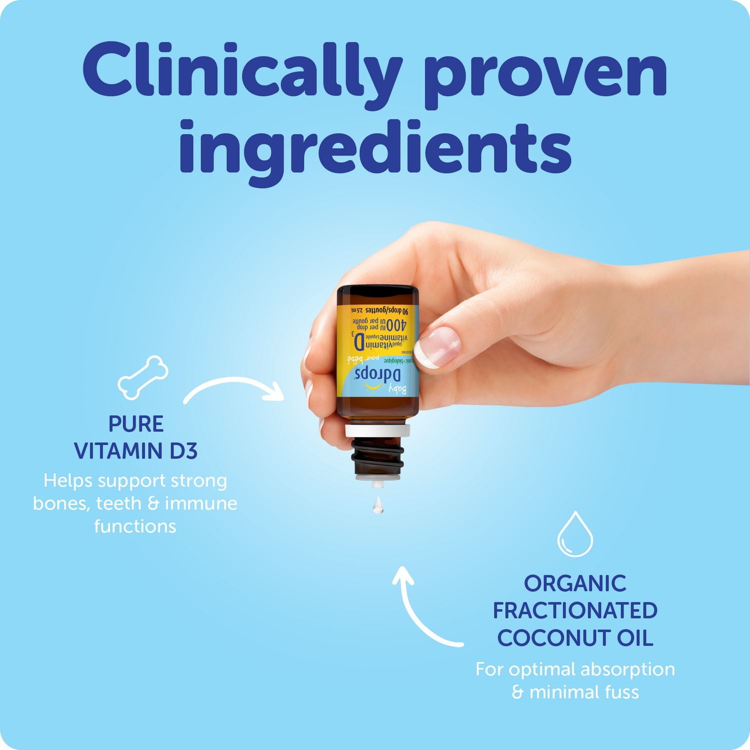 Baby Ddrops® Liquid Vitamin D3 Vitamin Supplement, 400 IU, 2.5 ml, 90 drops