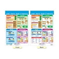 thumbnail image 7 of NewPath Learning Math Bulletin Board Chart Set, Measurement, Set of 4, 7 of 7