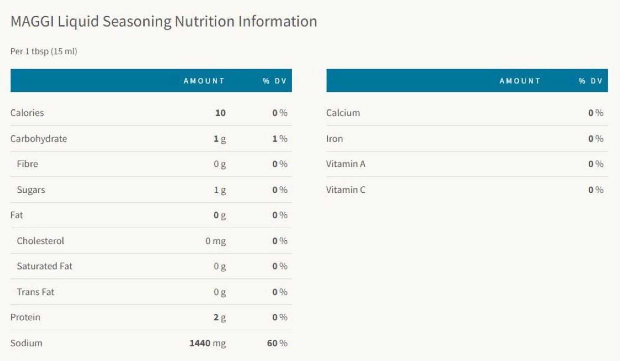 Maggi Liquid Seasoning, 200ml