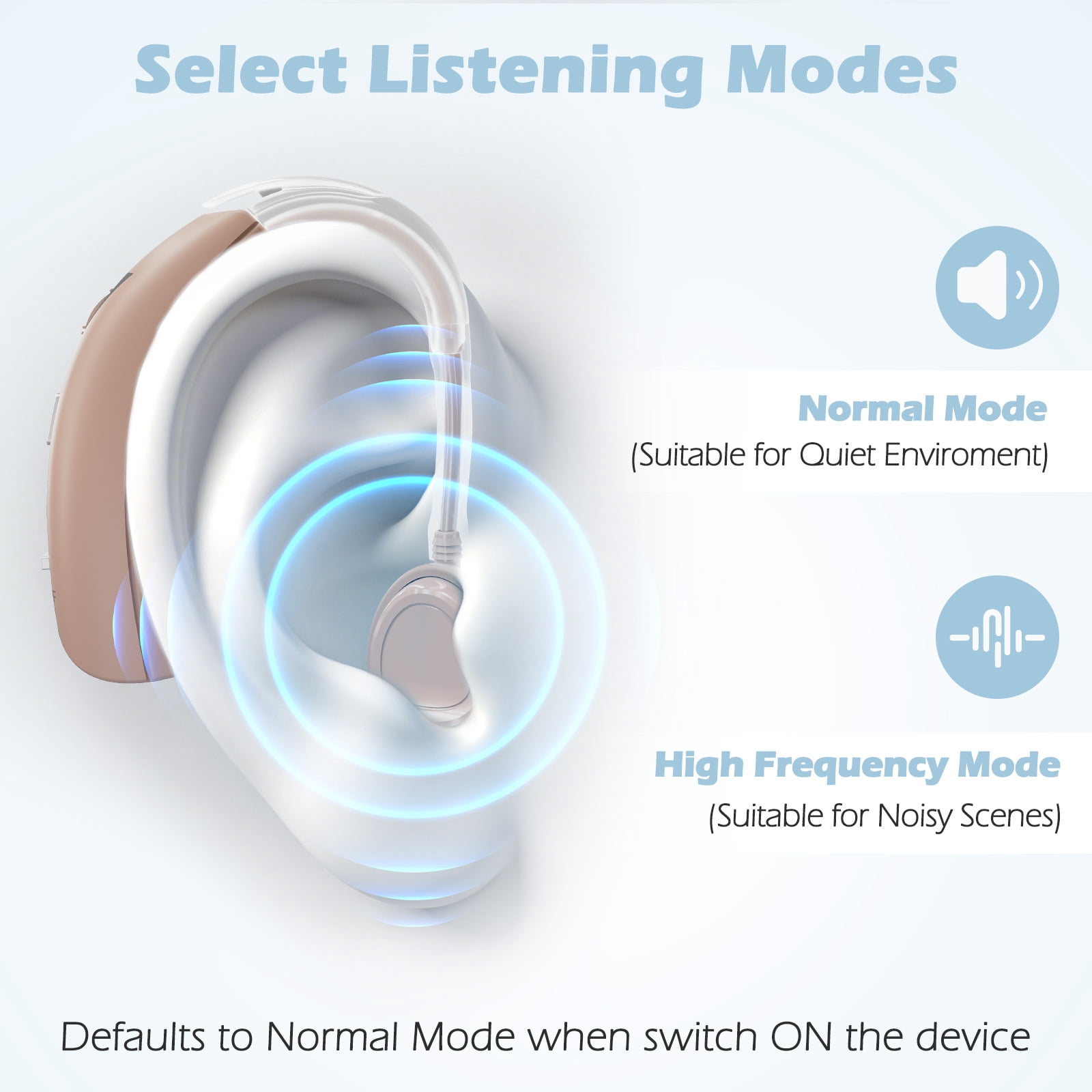 Delmicure Digital Hearing Aid for Seniors, Rechargeable, Single, VHP-1303, Beige