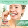 thumbnail image 3 of ACDANC Floss Picks 200 Count Portable Dental Floss Sticks for Teeth Cleaning Dual Function Disposable Dental Floss Picks Comfortable Ergonomic Handle Tooth Picks Flossers 4 Travel Cases Green, 3 of 8