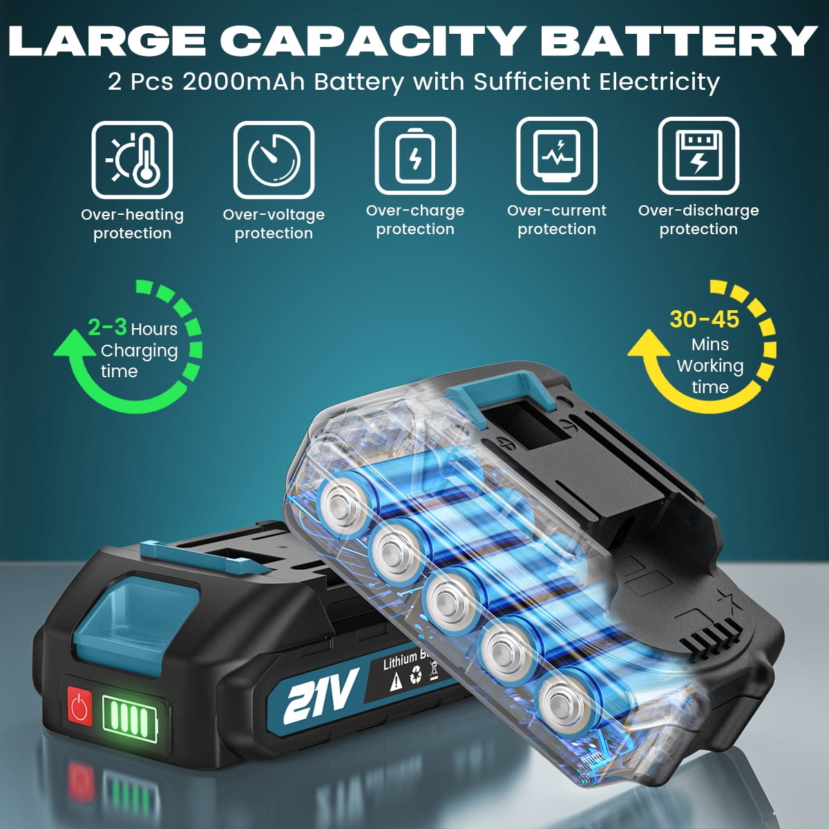 GPED 6 Inch Mini Chainsaw Cordless with 2 Batteries, Automatic Oiler Portable Electric Chain Saw, Hand Saw for Wood/Trees Cutting, Household and Garden, Father's Day Gift for Men Dad Husband, Blue