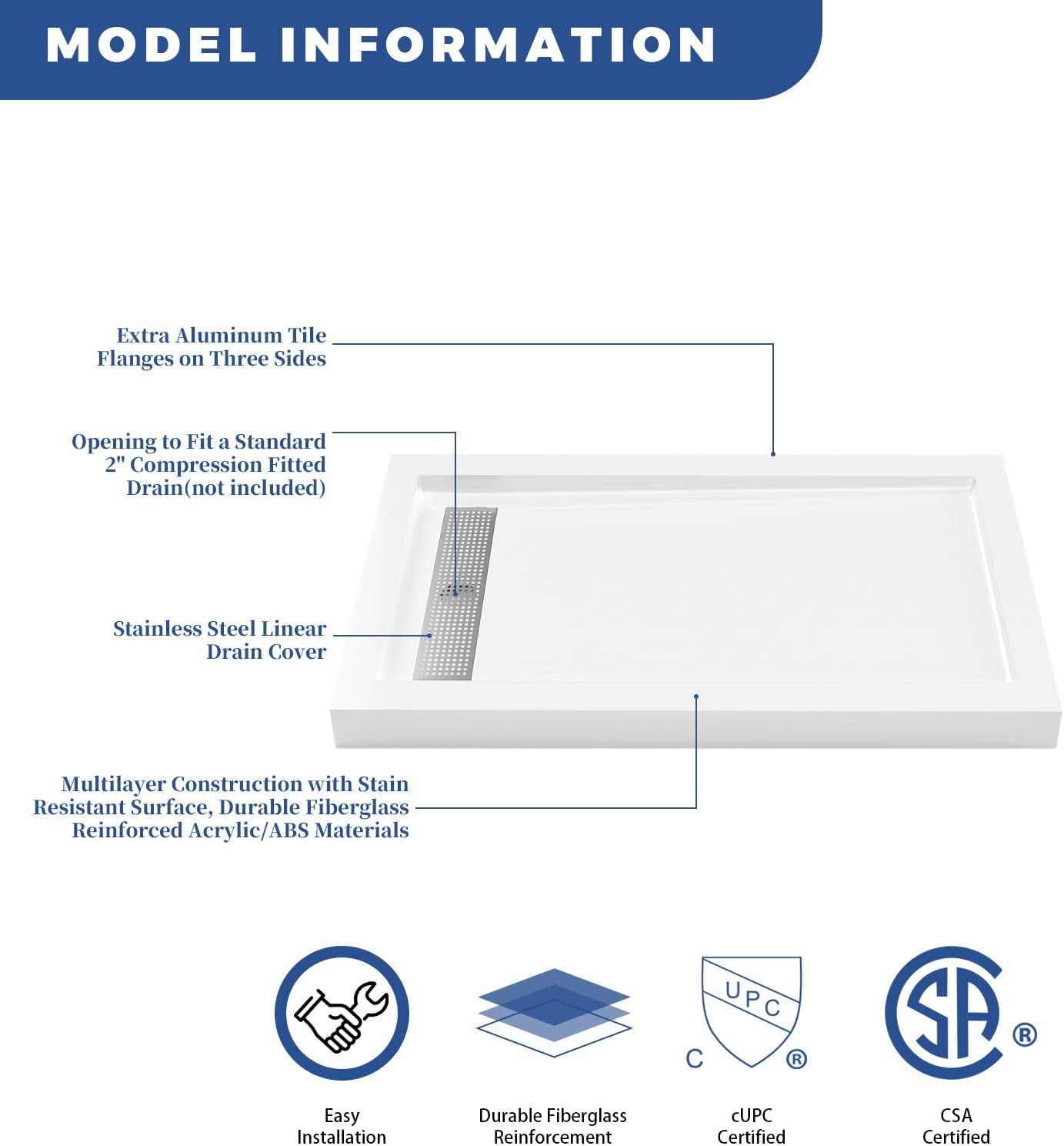 CKB 60'' W 32'' D Rectangular Triple Shower Base