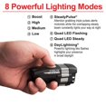 thumbnail image 5 of Cygolite Dash Pro- Luz para bicicleta de 600 lúmenes- 5 modos nocturnos y 3 diurnos- Compacto y duradero- Resistente al agua IP64- Soporte flexible y resistente- Faro recargable por USB Negro DSH-600-, 5 of 5