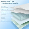 thumbnail image 5 of MARNUR Gel Memory Foam Pillow for Bed, Adjustable Height Bed Pillow with 0.8" Removable Insert, Ergonomic Neck Support for Side, Back, Stomach Sleepers, Queen Size, 5 of 11