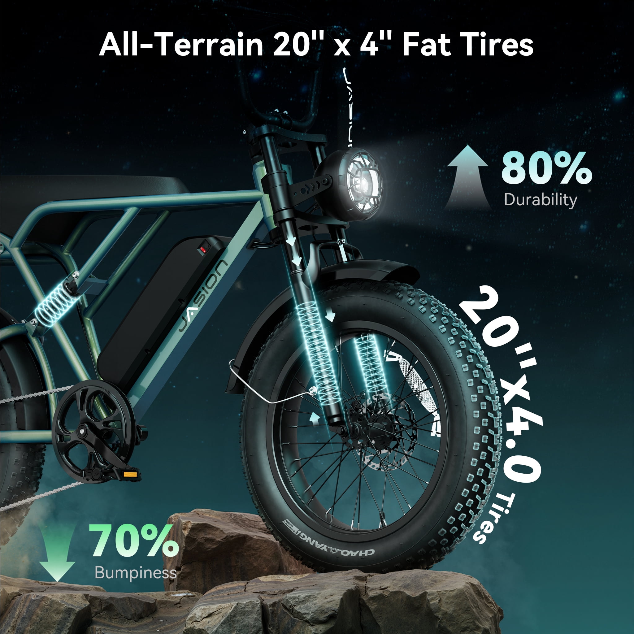Jasion RetroVolt Pro Electric Bike for Adults, 1000W Motor 52V 20AH Removable Battery Electric Mountain Bike, 90 Miles Electric Motorcycle, 20" Fat Tire Electric Dirt Bike, UL2849