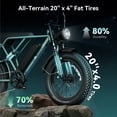 thumbnail image 3 of Jasion RetroVolt Pro Electric Bike for Adults, 1000W Motor 52V 20AH Removable Battery Electric Mountain Bike, 90 Miles Electric Motorcycle, 20" Fat Tire Electric Dirt Bike, UL2849, 3 of 10