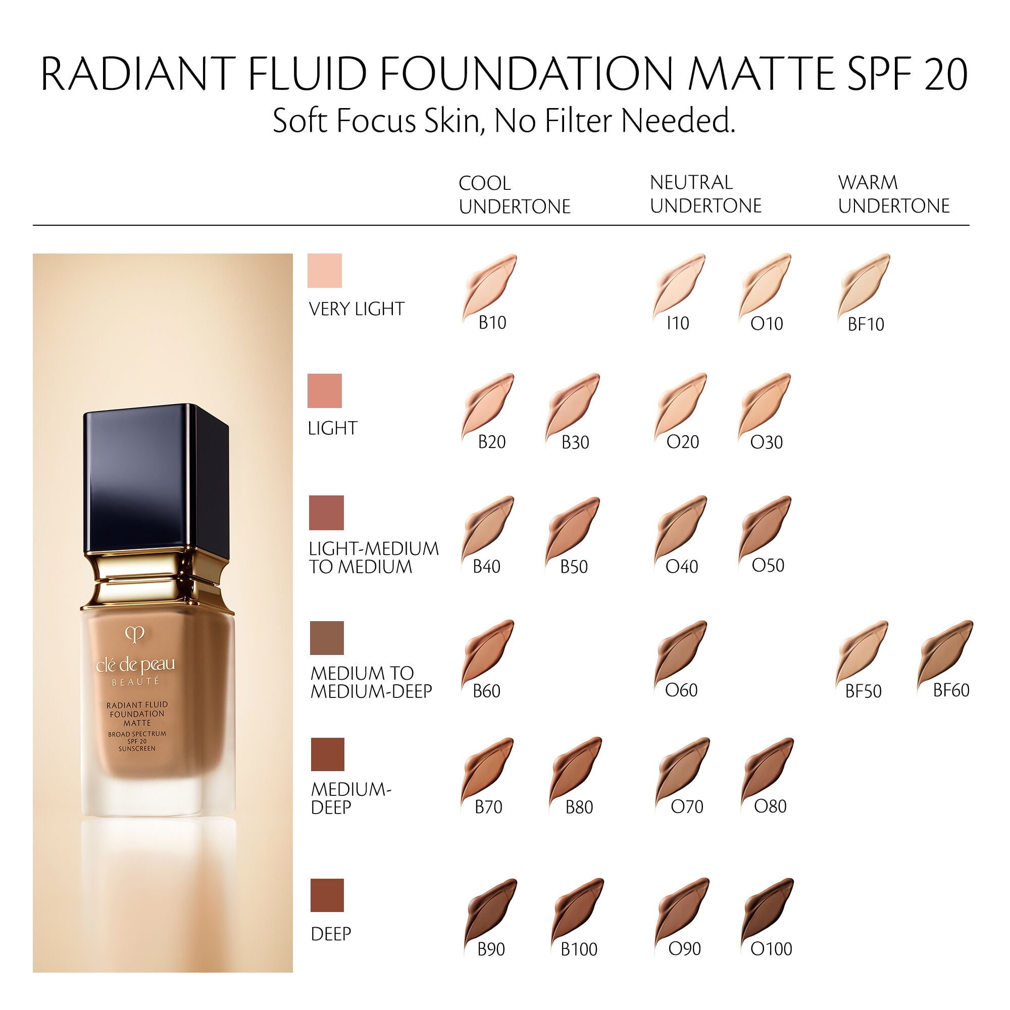 Cle de Peau Beaute Radiant Fluid Foundation Matte SPF 20 - BF10