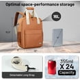 thumbnail image 2 of JJEAN-Backpack Cooler 24 Cans Insulated Double Deck Soft Coolers Bag Lightweight Lunch Back Pack Women Men for Beach Travel Work Fishing, Brown, 2 of 2