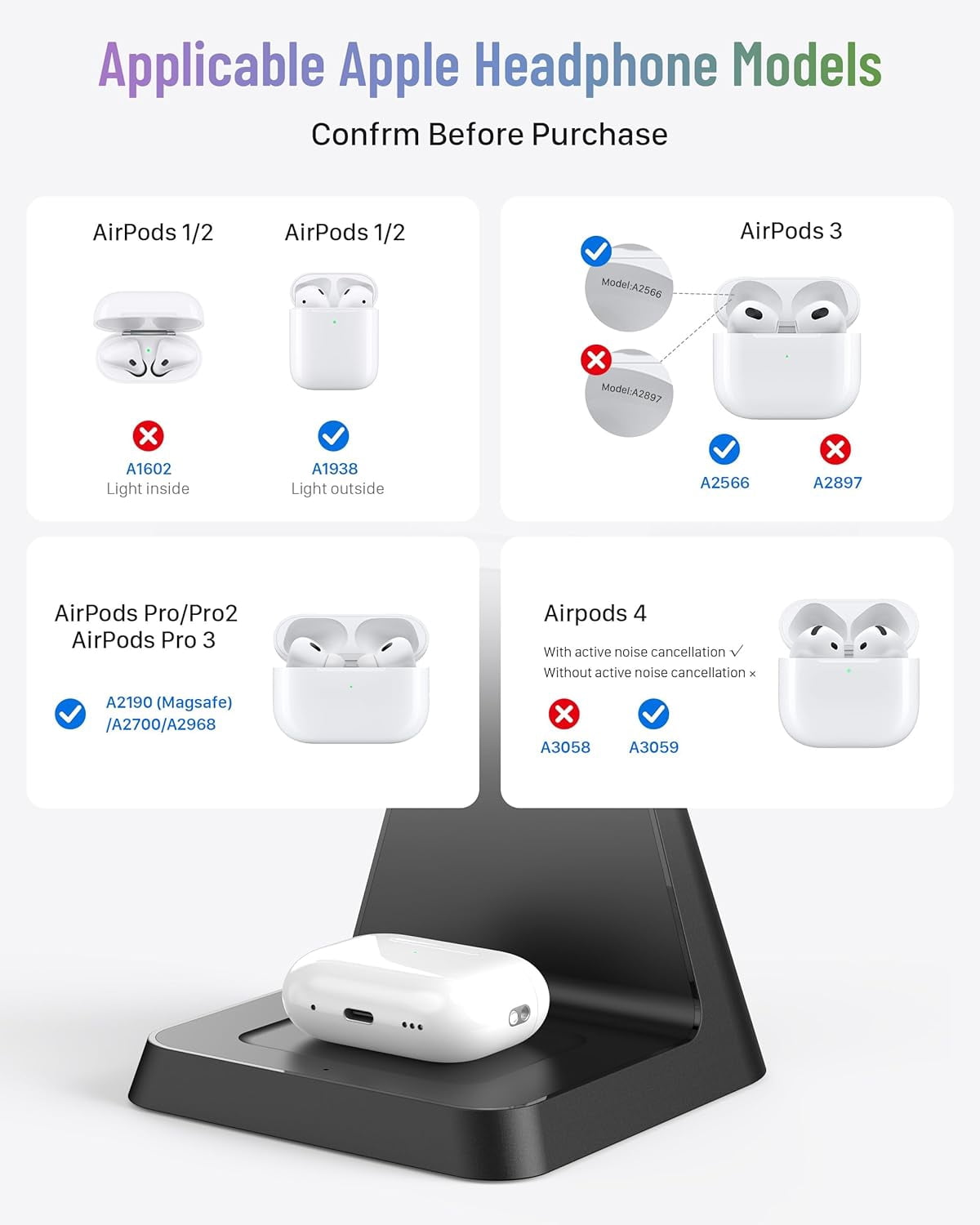 ETEPEHI 3 in 1 Charging Station: Wireless Charger Compatible for iPhone 17 16 15 14 13 12 Pro/Pro Max/Plus/Mini, Charging Dock compatible for AirPods 2/3/Pro & iWatch