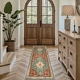 thumbnail image 5 of Wonnitar 2'x6' Boho Tribal Runner Rug, Vintage Kitchen Runner Rug, Soft Non Slip Washable Laundry Room Mat Indoor Throw Hallway Floor Carpet Runner for Bathroom Entryway Bedroom, 5 of 8