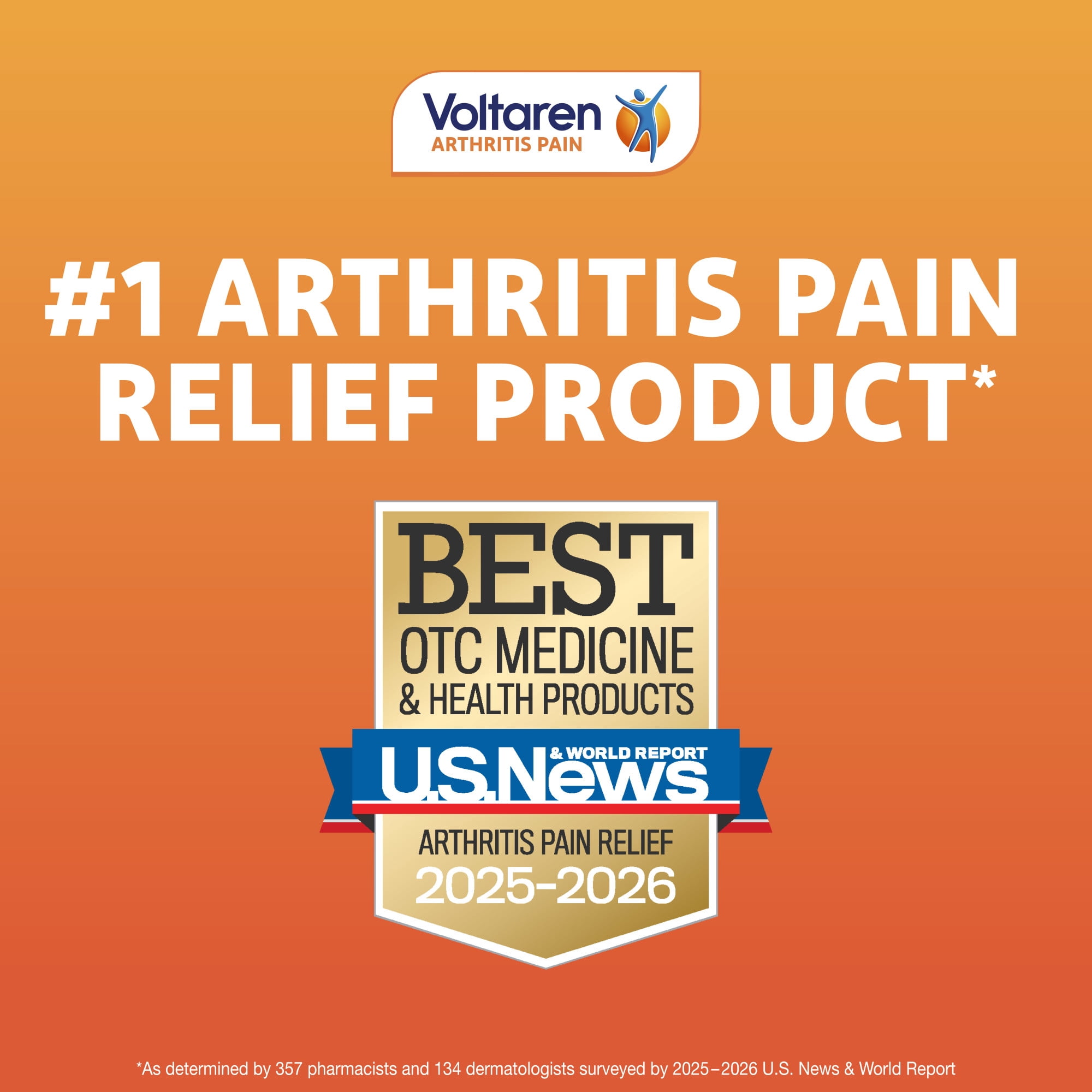 Voltaren Arthritis Pain Gel for Powerful Topical Arthritis Pain Relief with Diclofenac Gel - Easy Open Cap - 100 G X 2