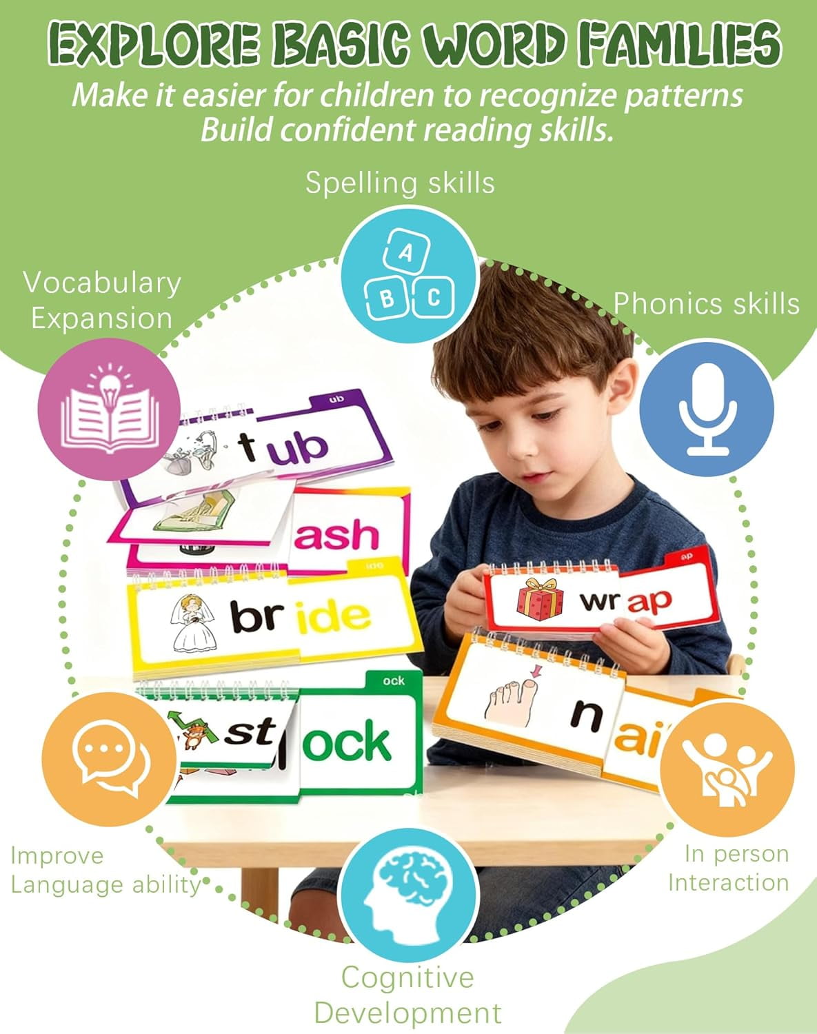 30 Read and Rhyme Flip Books, Word Family Build Book with Phonics & Sight Words Flash Cards, Interactive Reading Games for Kindergarten Classroom