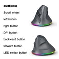 thumbnail image 2 of Mistaha Souris de Jeu Verticale Sans Fil Souris Programmable Connexion 2,4G Sans Fil+Bluetooth Conception Ergonomique, 2 of 8