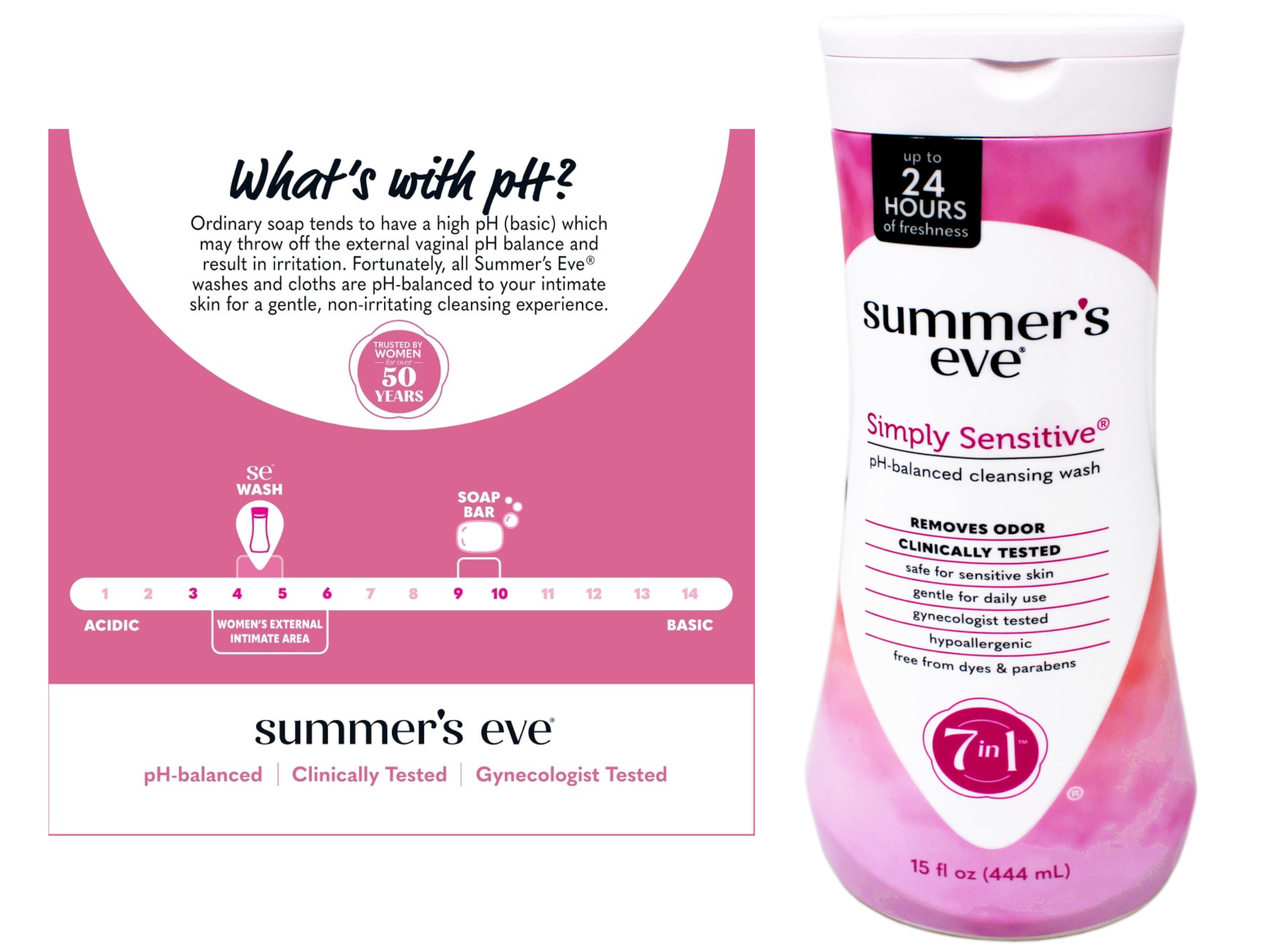 Summer's Eve Simply Sensitive Feminine Cleansing Wash - 15 Fl Oz (Pack of 12)