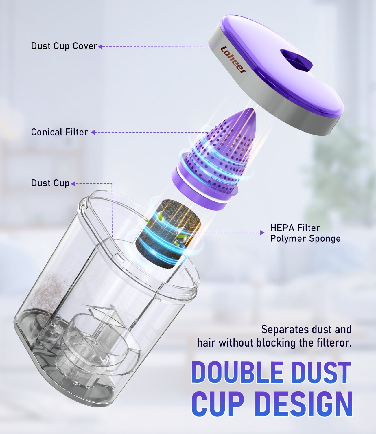 Loheer Mattress Vacuum Cleaner, 15kPa Bed Vacuum Cleaner with 253.7nm UV-C Light, 500W Powerful Handheld Vacuums for Bed, Crib, Pet Hairs, Sofa, Couch, Carpets
