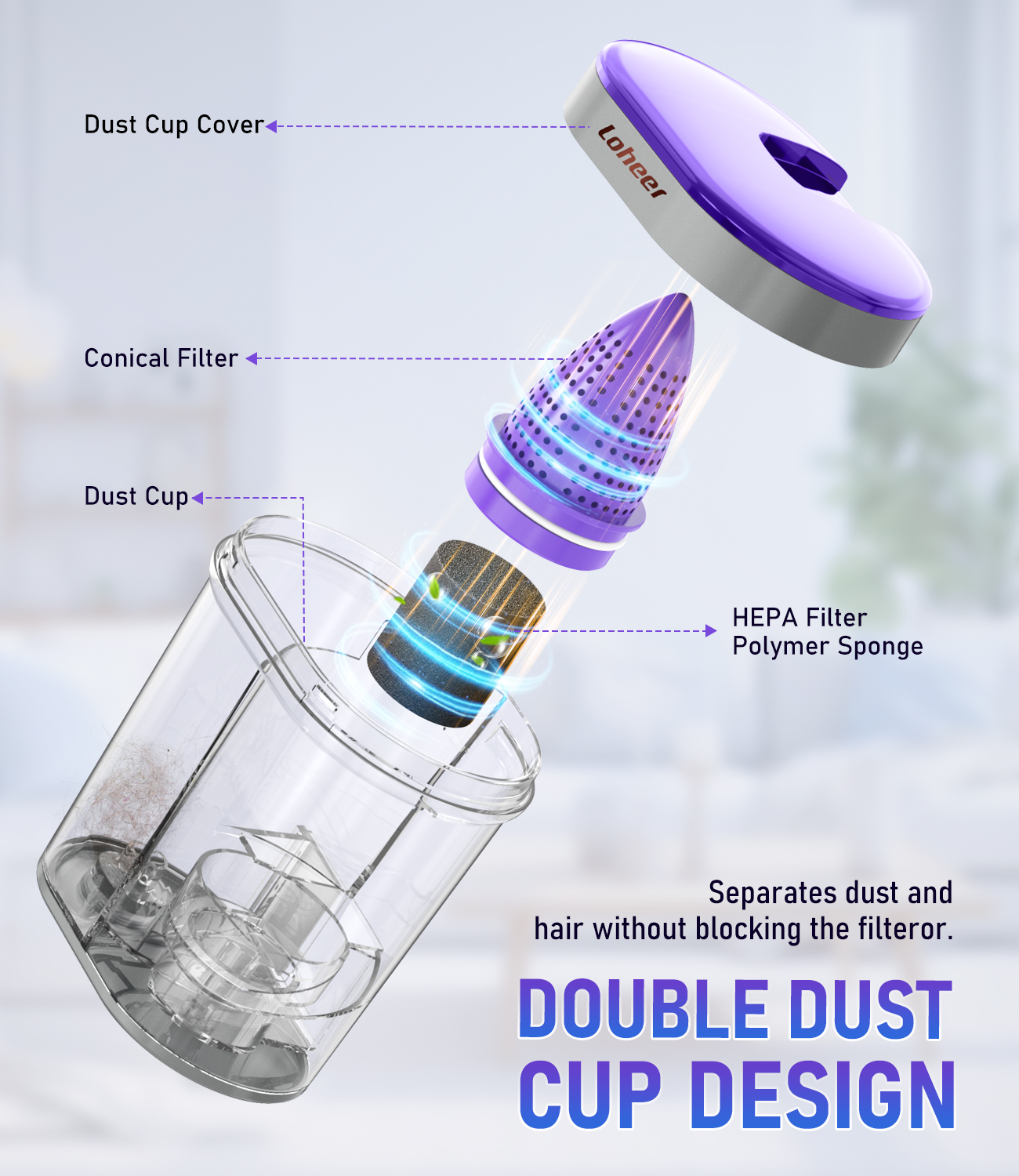Loheer Mattress Vacuum Cleaner, 500W, UV-C Light photo 6