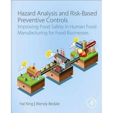 Hazard Analysis and Risk-Based Preventive Controls : Improving Food Safety in Human Food Manufacturing for Food