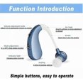 thumbnail image 5 of Heasouls Hearing Aids, 2025 New Rechargeable Hearing Amplifier For Seniors, 5 of 5