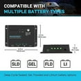thumbnail image 2 of Renogy RNG-CTRL-WND30-LI Wanderer Li 30A PWM Contrôleur de Charge, 2 of 5
