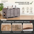 thumbnail image 4 of GIMMYFIVE Handwoven Rattan Cat Litter Box Enclosure, Hidden Cat Washroom Furniture with Mat and S-Hooks, Large, 4 of 9