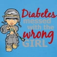 thumbnail image 3 of CafePress - Combat Girl Diabetes Women's Dark T Shirt - Women's Traditional Fit Dark T-Shirt, 3 of 4