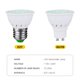 thumbnail image 5 of Soidarity Lámpara UV portátil, luz UV, bombilla LED de maíz, dispositivo de limpieza para el hogar, lámpara germicida UV LED GU10 72/112Led masajeadores GU10 72Led 110V, 5 of 5