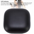 thumbnail image 3 of Earbuds Case, Built in 700mAh Battery Earbuds Charging Case Safe Charging  for Earphone Replacement for Fit Pro, 3 of 7