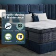 thumbnail image 5 of Surlunkeys Memory Foam Hybrid Mattress Medium, 14 inch California King Mattress in a Box, Enhanced Edge Support, CertiPUR-US Certified, 5 of 10