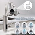 thumbnail image 5 of Faucet water filter, LED display water purifier, reduce lead, chlorine and heavy metals, sink water, 5 of 5