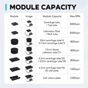 LAB FISH VM500PRO Digital Timer Vortex Mixer, 0-3000 RPM, 8 Modules, Continuous & Touch Modes for Lab Tubes/Plates