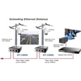 thumbnail image 3 of 10/100/1000Base-T to Dual 1000Base-X SFP Media Converter, 3 of 3