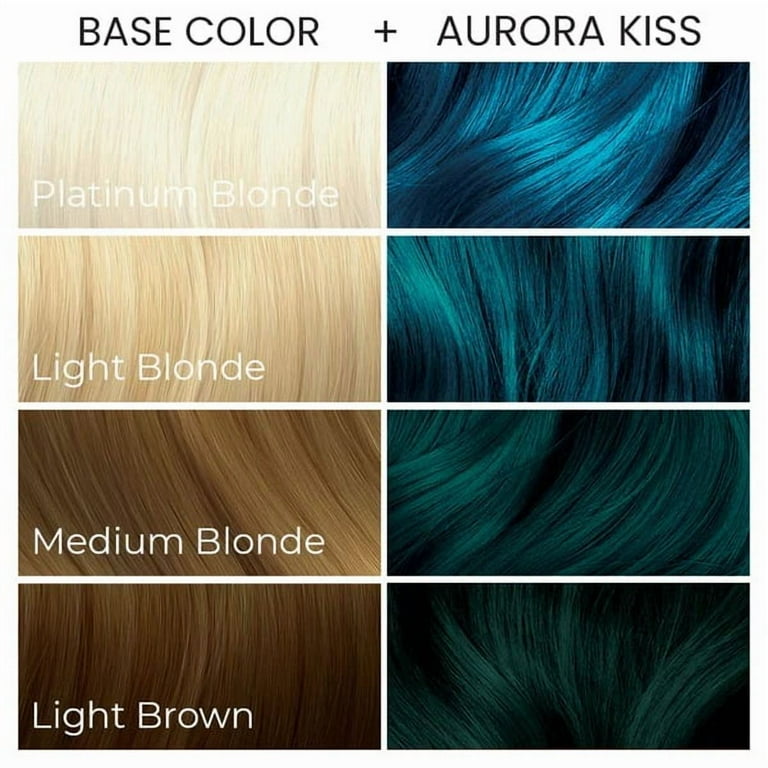 Arctic Fox Aurora Kiss Teal Blue Semi-Permanent Hair Dye Color