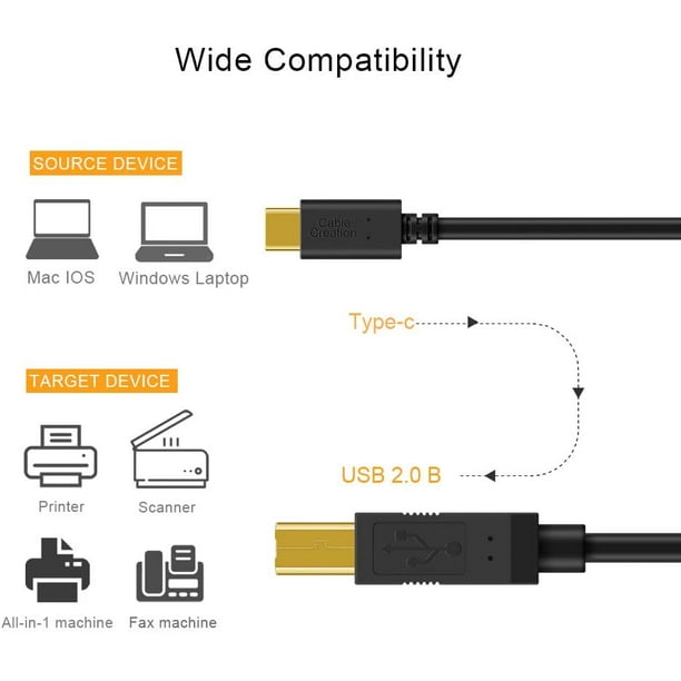 Câble MIDI USB B pour Instruments 1.8M, Câble USB A vers USB B