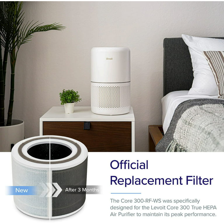 Avoid these Levoit Core 300 Heppa Filter replacements at all cost :  r/AirPurifiers